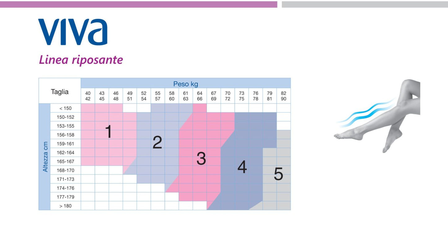 Collant Viva Punta Aperta 18mmHg - 140 Den