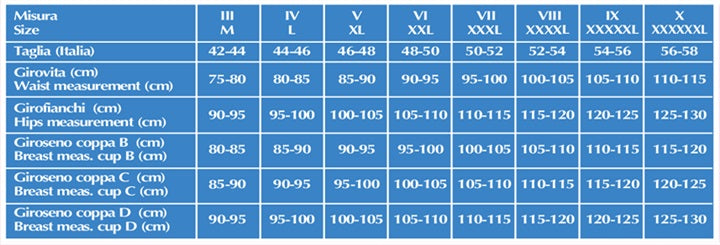 GUAINA MODELLATORE COTTON FORM CORTO CON CERNIERA COPPA D