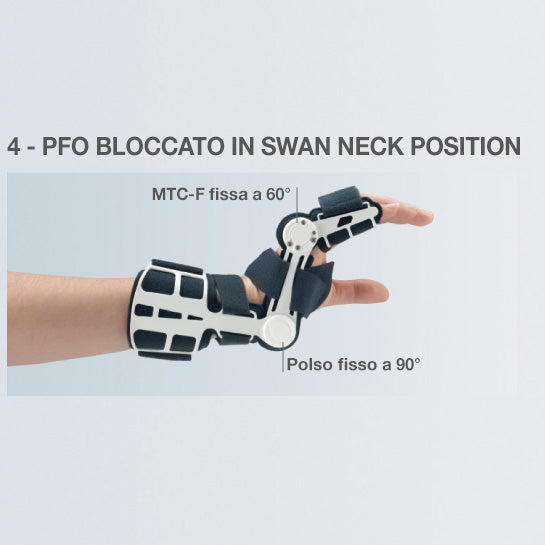 PFO 100 TUTORE PER IL 4° E 5° RAGGIO DELLA MANO