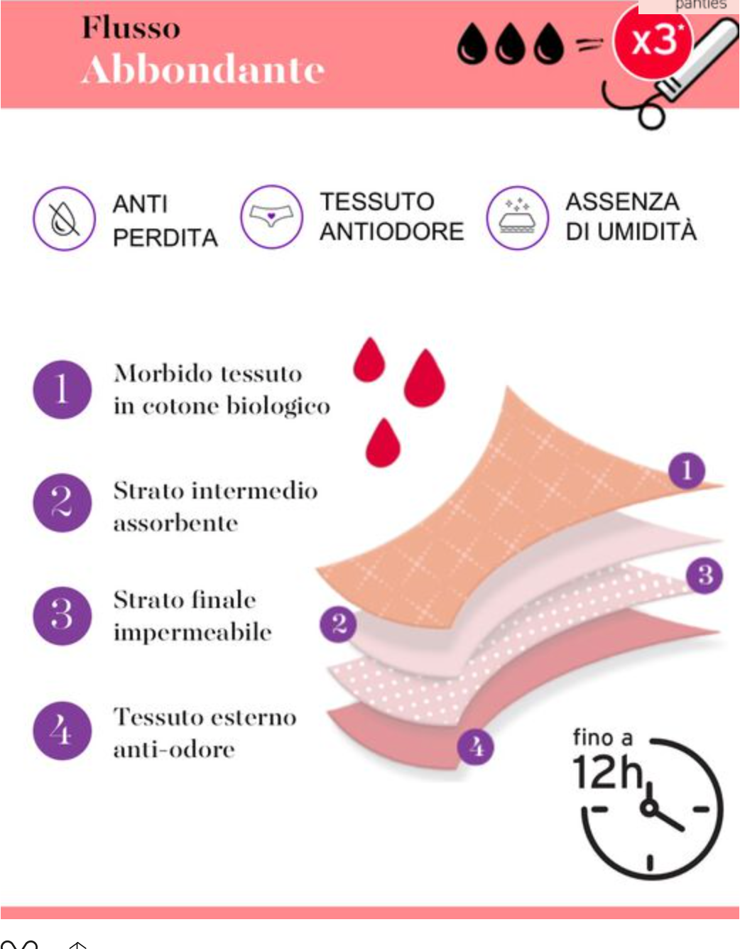 Culotte da ciclo lavabile flusso abbondante in cotone biologico certificato, nero