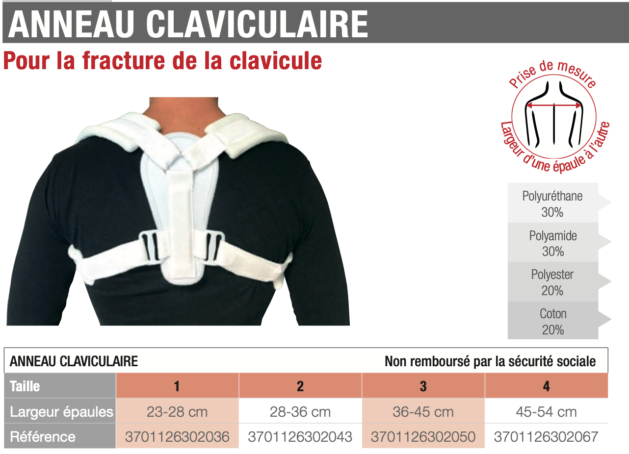 Tutore Spalla - Immobilizzatore Clavicola