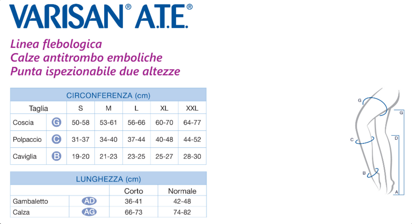 Monocollant unisex Ambidestro Anti-trombo-embolica con punta ispezionabile a compressione graduata 18-21 mmHg